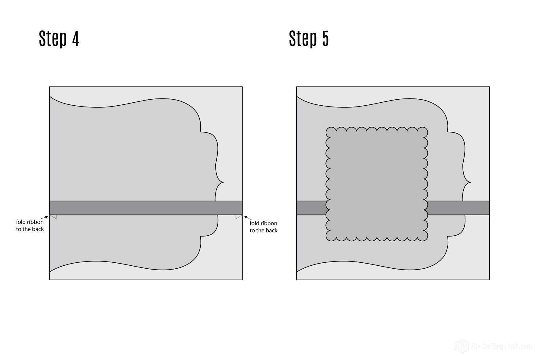 screenshot of steps 4 and 5 of the bending process diagram
