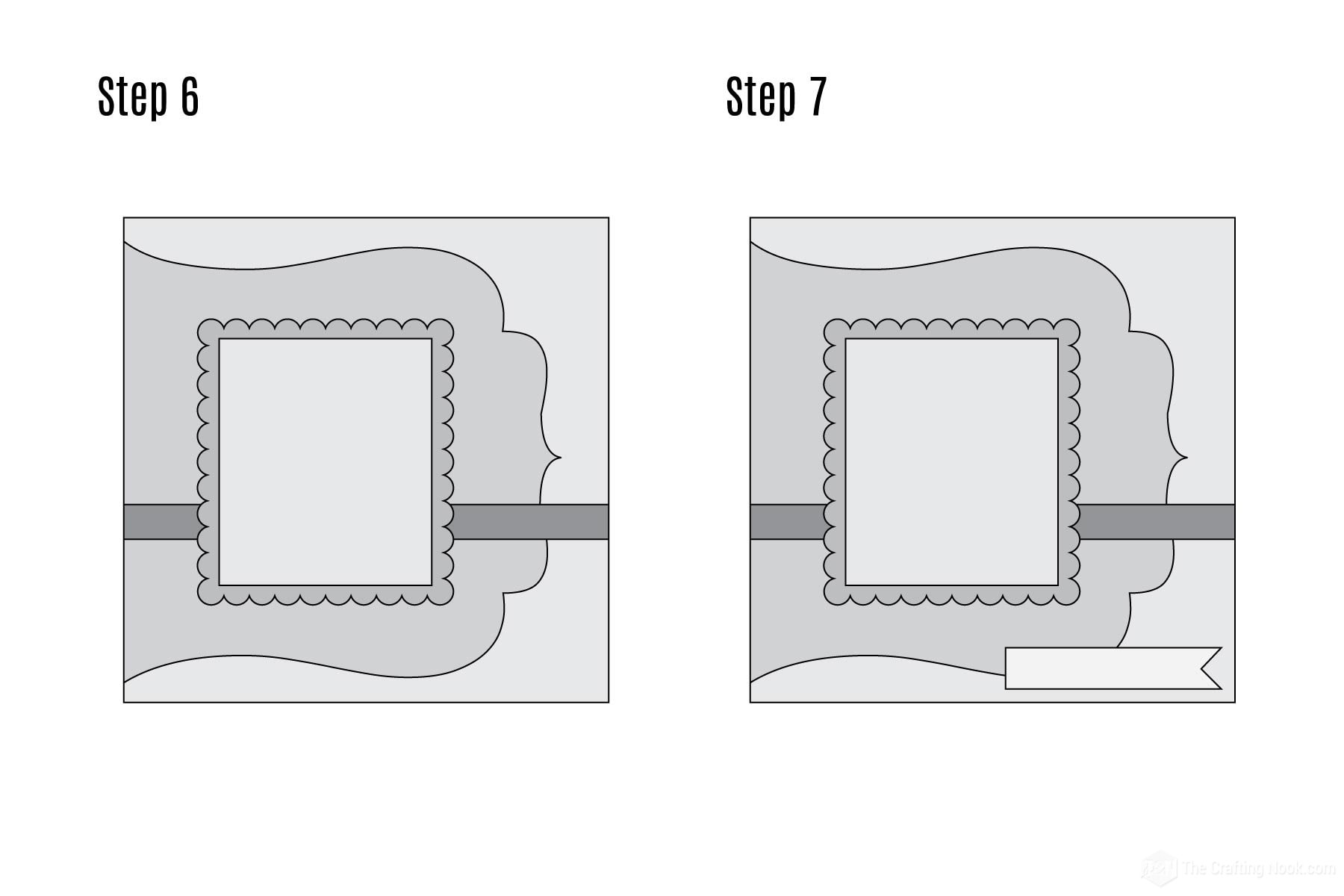 screenshot of steps 6 and 7 of the bending process diagram
