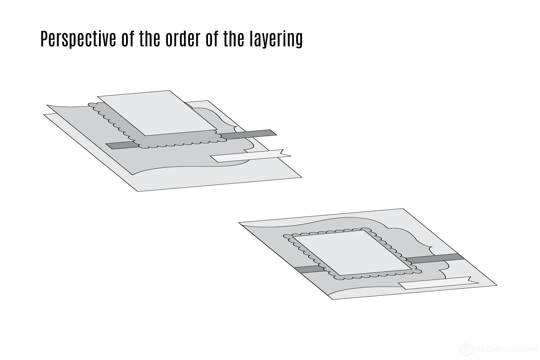 screenshot of steps 3D perspective of the bending process diagram
