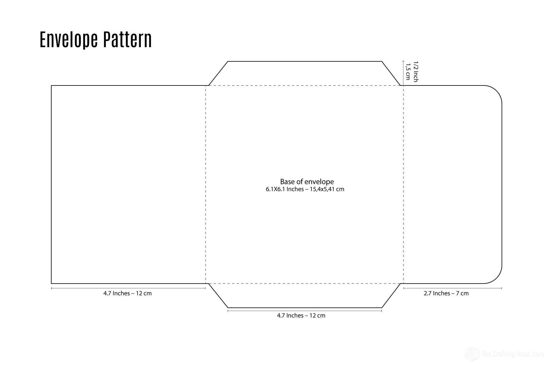 screenshot of envelope pattern diagram
