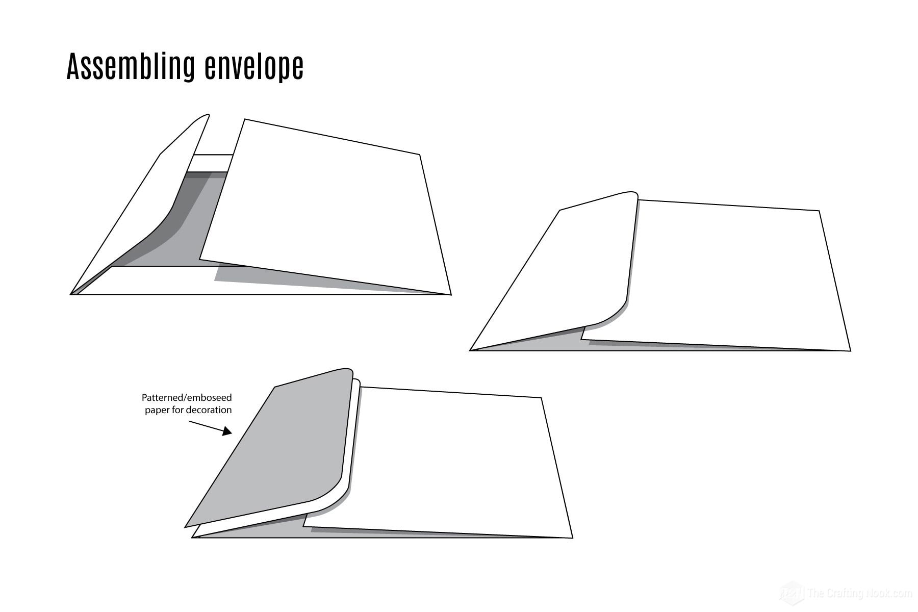 screenshot of assembling envelope pattern diagram
