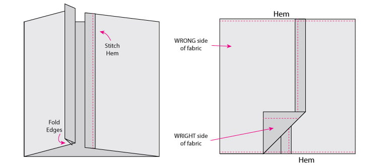 pattern instructions diagram image showing where to hem and where to stitch close it.