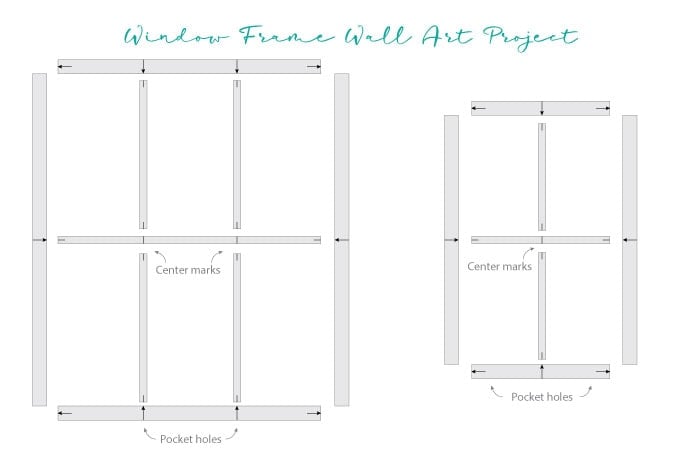 Window Frames guide