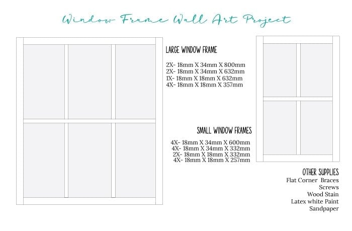 digital image project diagram