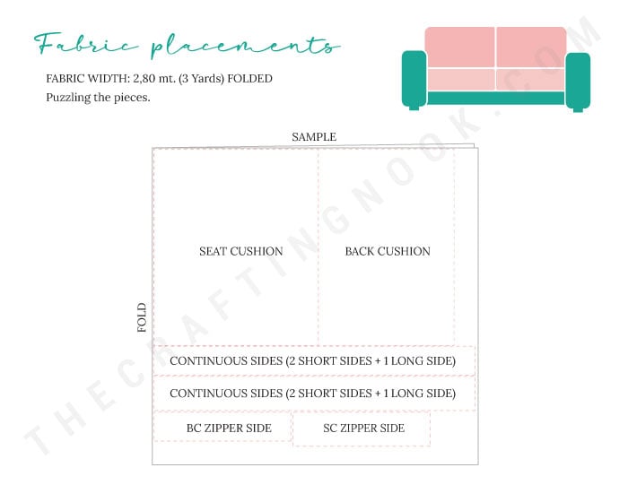 Pattern Fabric Placement