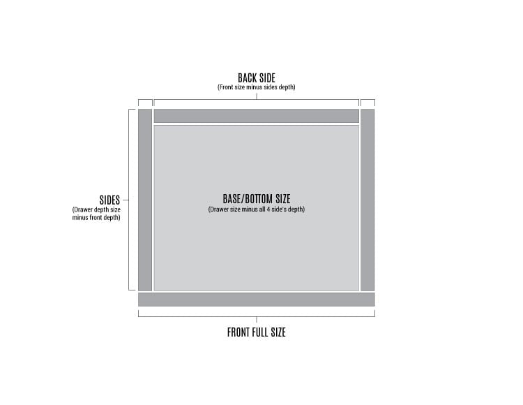 Plan illustration of how I measured and designed the new drawer