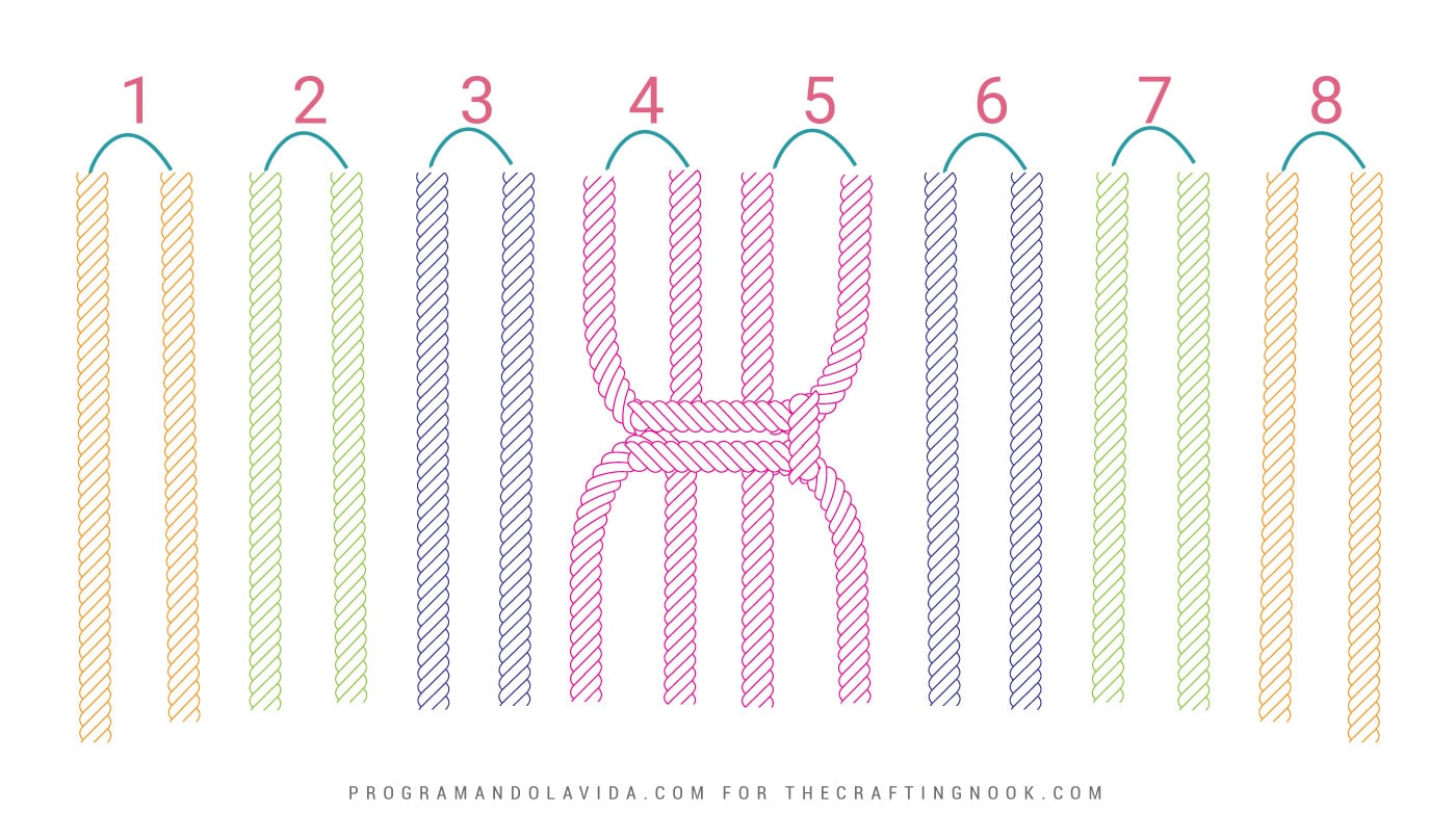 Graphic showing the first row with square knot