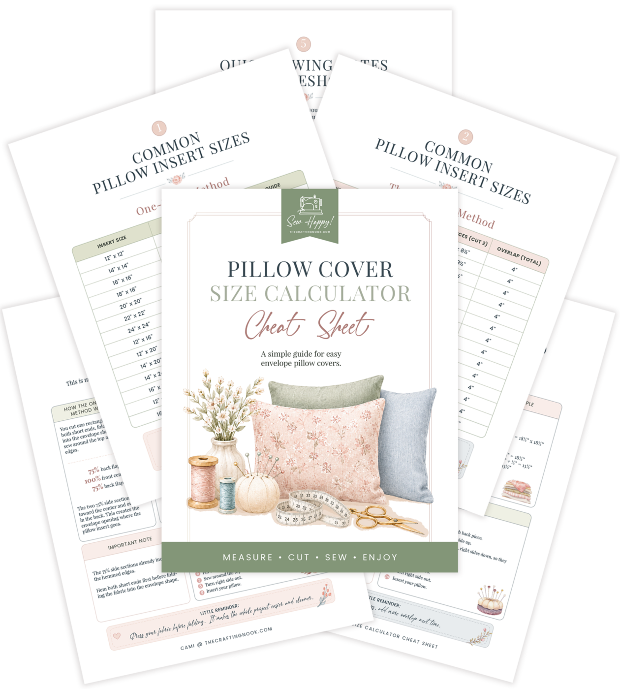Pillow cover size calculator cheat sheet for sewing and measuring pillows.