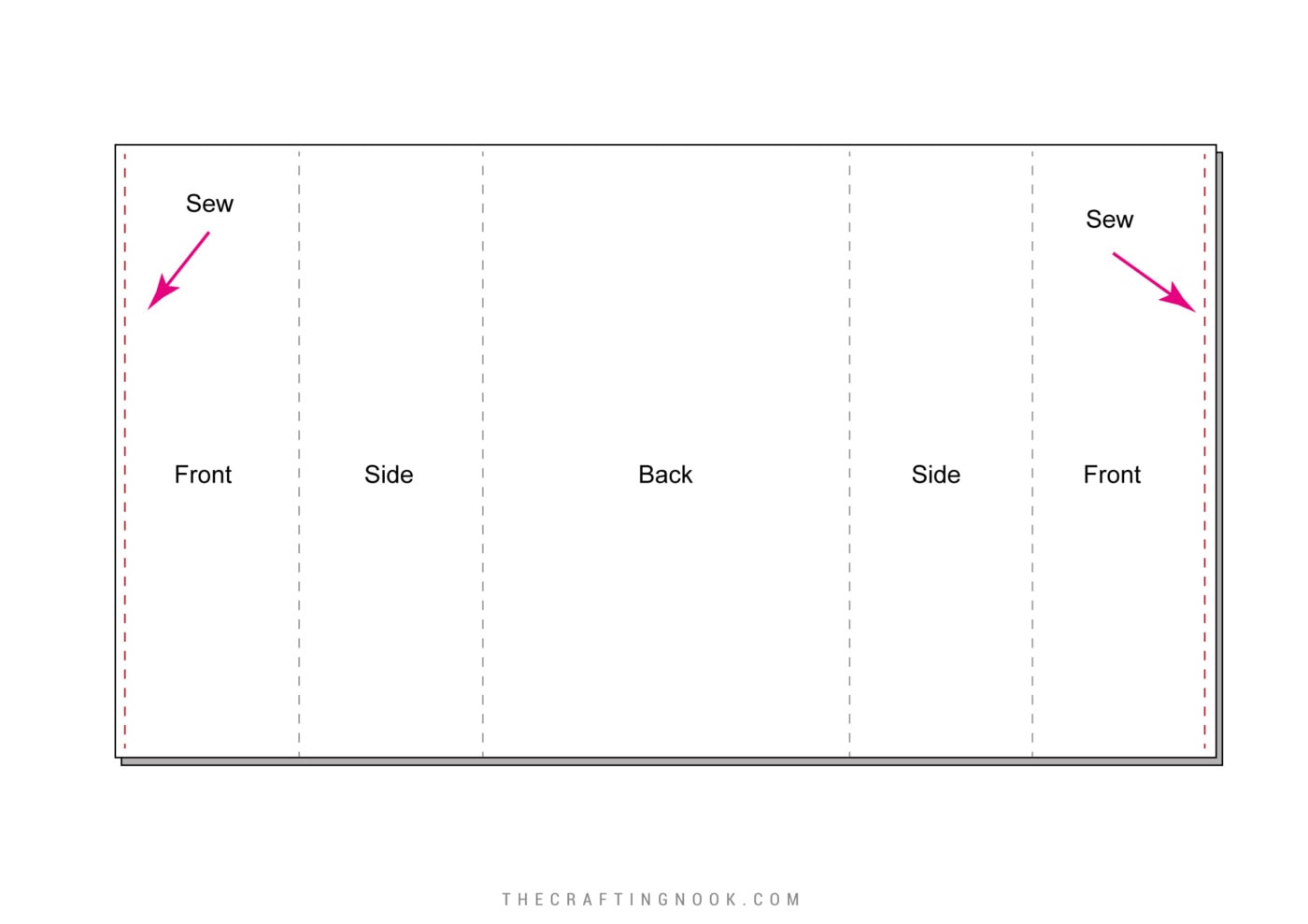 Diagram showing where to sew the two front opening edges of the diaper stacker body and lining
