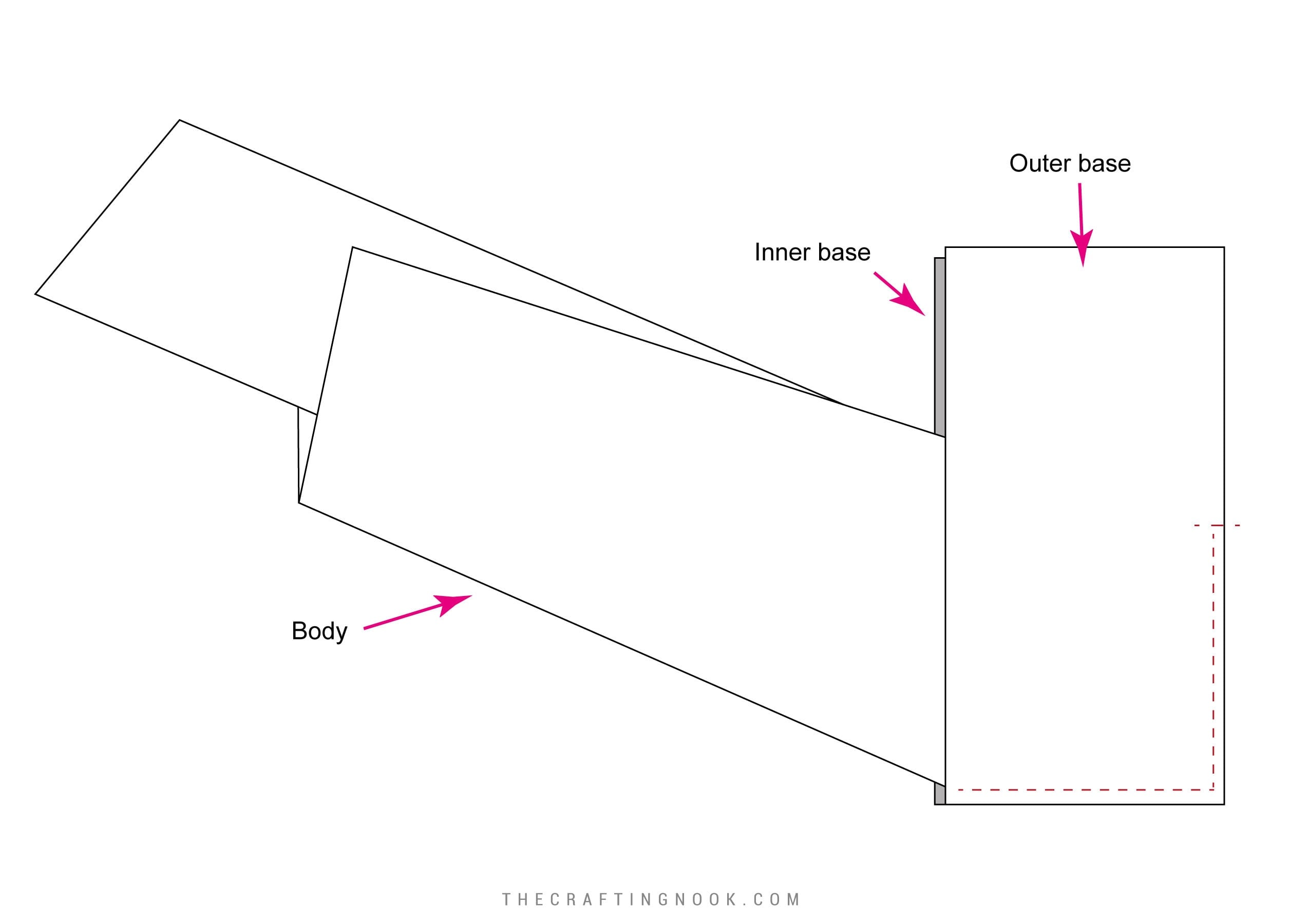 Side view diagram showing diaper stacker body, inner base, and outer base layered together for sewing
